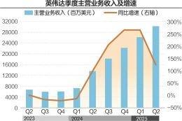 地方新闻 第314页