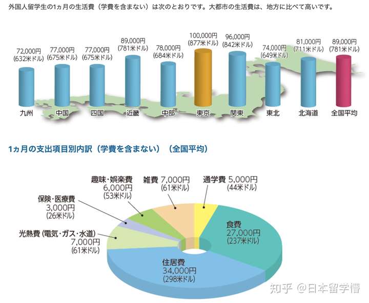 日本学历贬值二十年，探究背后的原因与影响