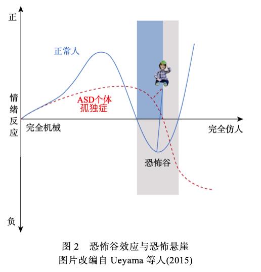 第2188页