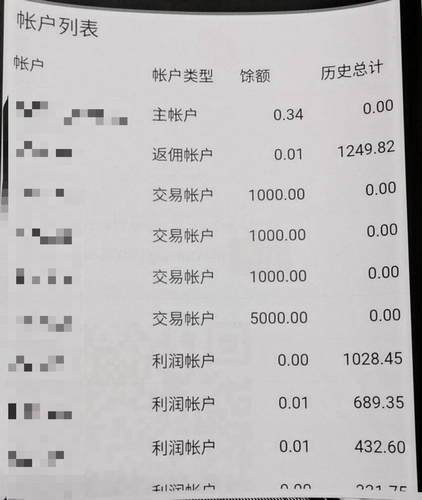 小伙月薪8千一年攒下7万2