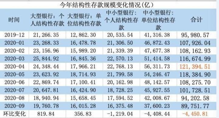 琼梦 第4页