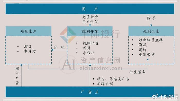 最新资讯 第271页