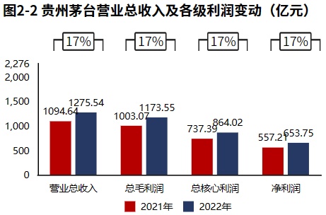 游戏专题 第273页