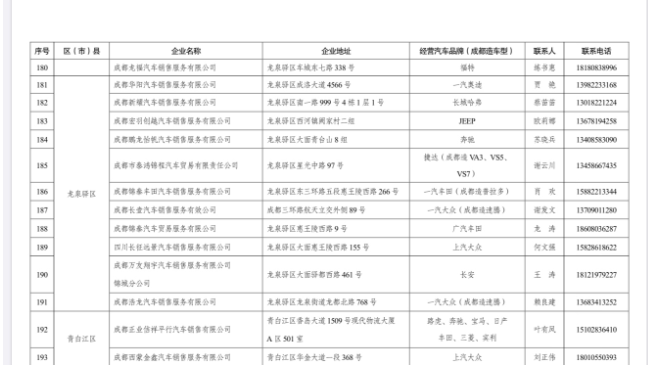 汽车购新补贴细则即将揭晓，明日发布，你准备好了吗？