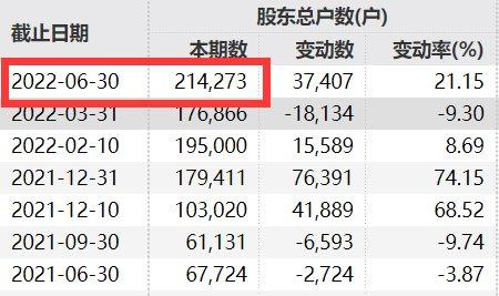 美国网友热议，美国没有免费医疗和教育