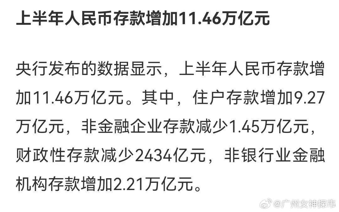 2024 年中国住户人民币存款新增 14.26 万亿元