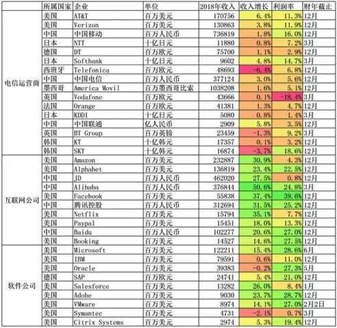 游戏专题 第259页