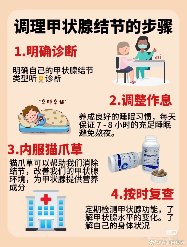 甲状腺健康的人都有这些好习惯——揭秘甲状腺保养秘诀