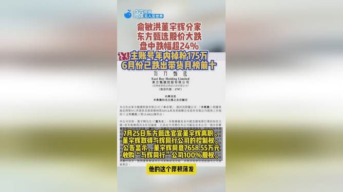 东方甄选:6个月净亏9650.3万元