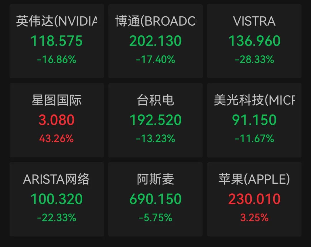 游戏专题 第218页