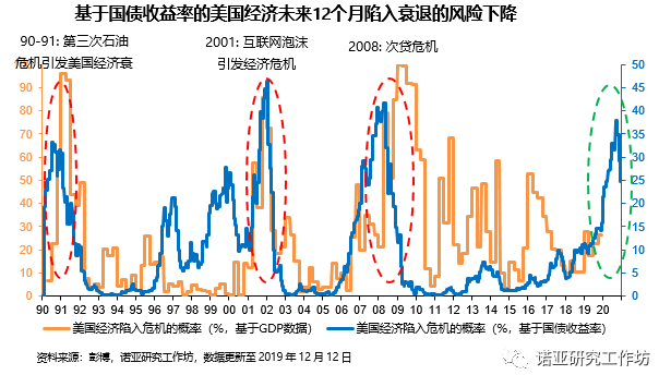 美联储决议维持政策利率不变，维持稳健步伐，市场反应如何？