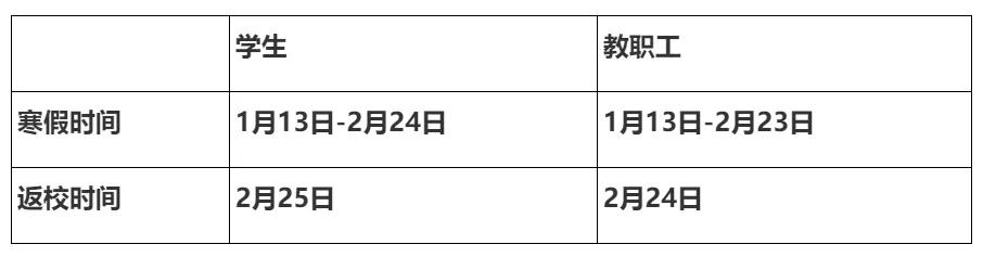 寒假期间给孩子制定一些学业外的「娱乐放松计划」有没有必要？