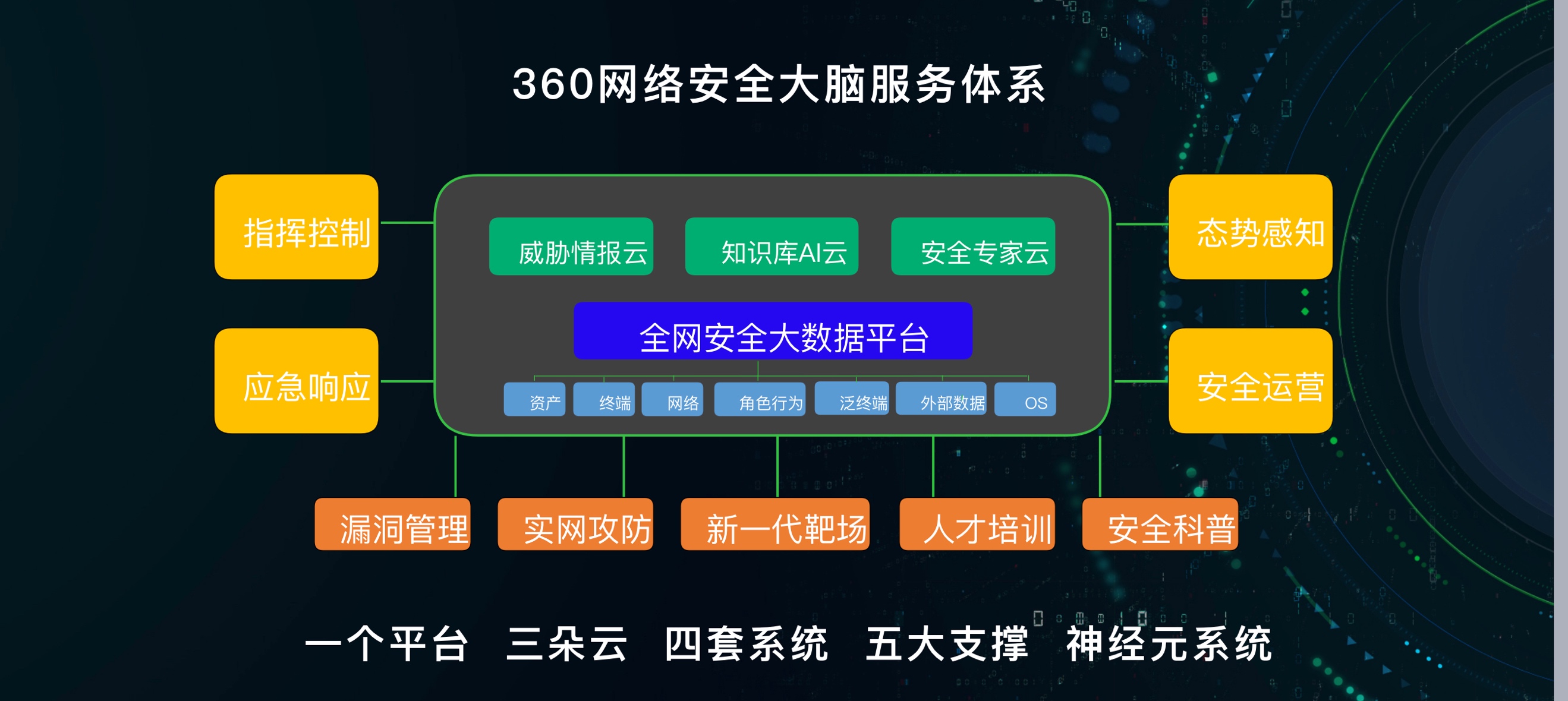 地方新闻 第204页