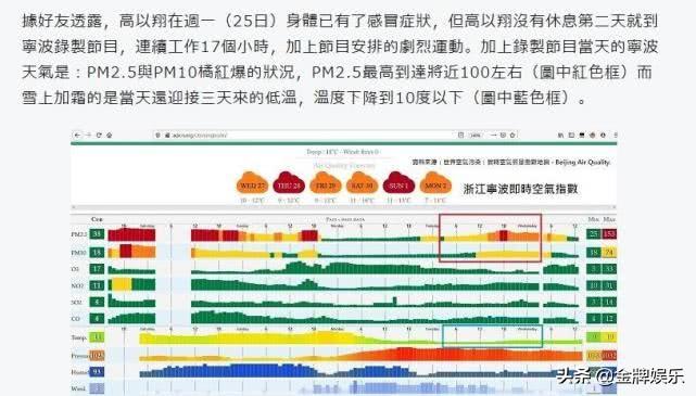 家属证实「流感并发肺炎」