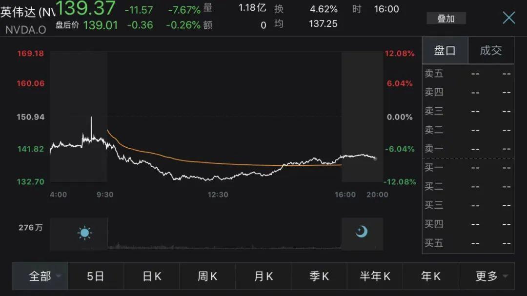 2025年2月 第1007页