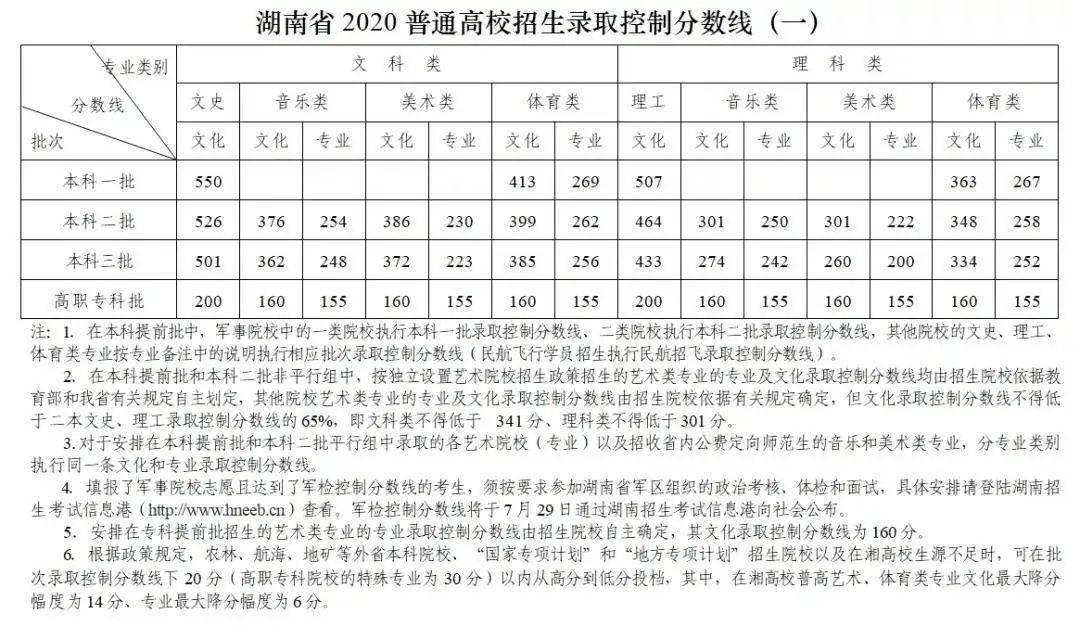 2024新奥历史开奖记录表一_XE版51.782——助你轻松分析市场数据