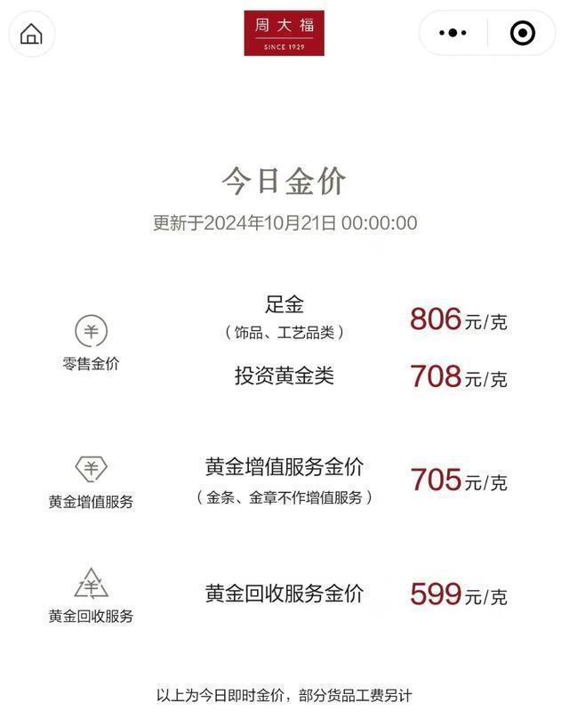 金价为何持续大涨？后续走势会怎样？