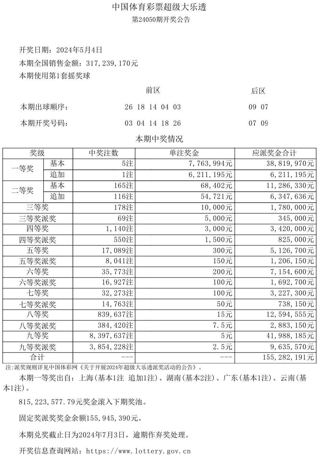 学习知识 第176页