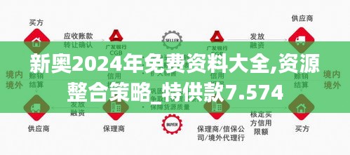 2024新奥精准资料免费提供_免费版65.447——深度市场调研