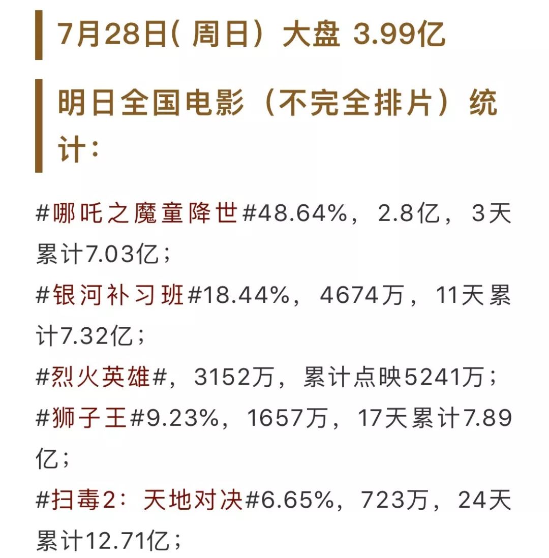 一、爆款标题