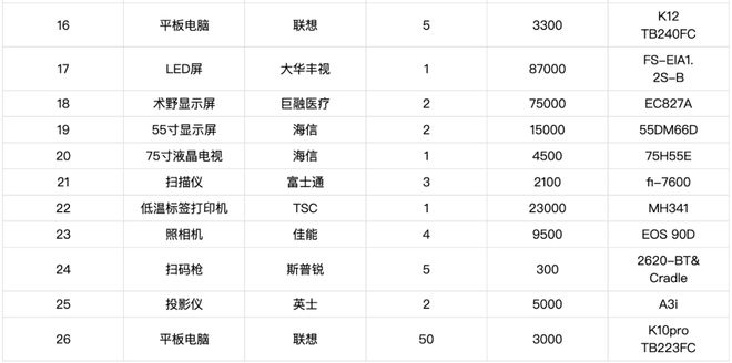 2024新奥彩开奖结果记录_Gold11.36——构建数据驱动的文化