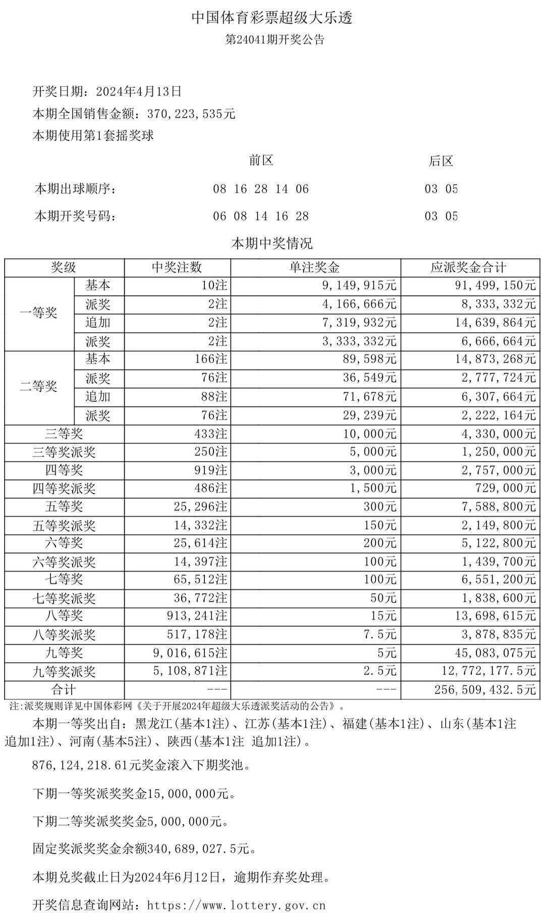 2024年新澳门今晚开奖结果查询表_GM版15.443——揭示数字背后的故事