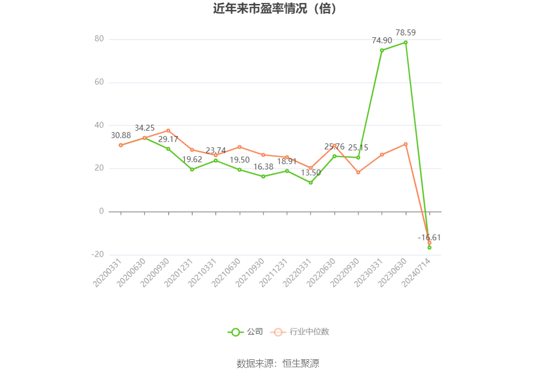 澳门六和彩资料查询2024年免费查询01-32期_豪华款49.245——助你轻松掌握数据分析