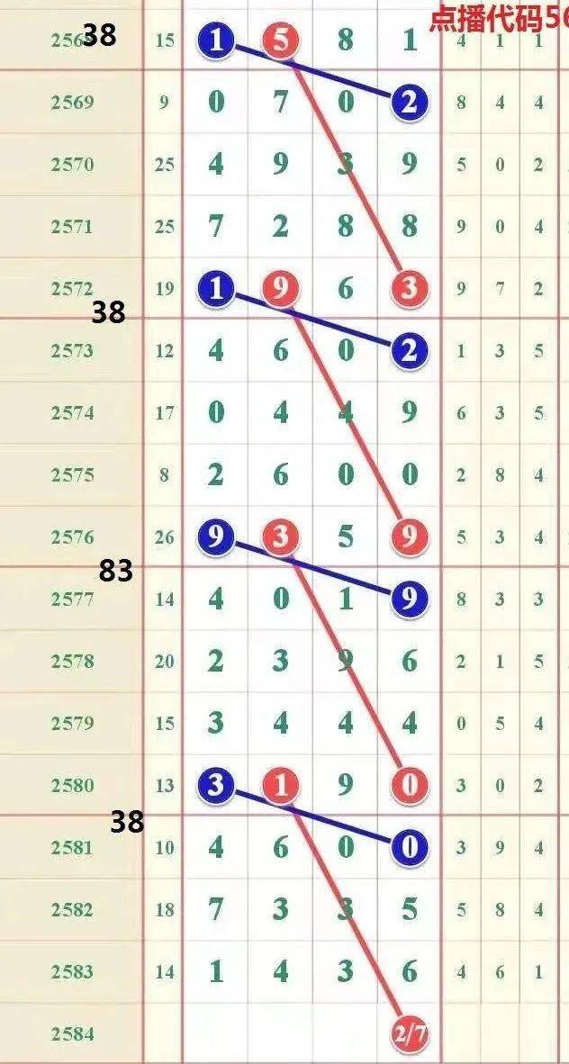 三肖必中特三肖中特_KP39.158——新机遇与挑战的深度研究