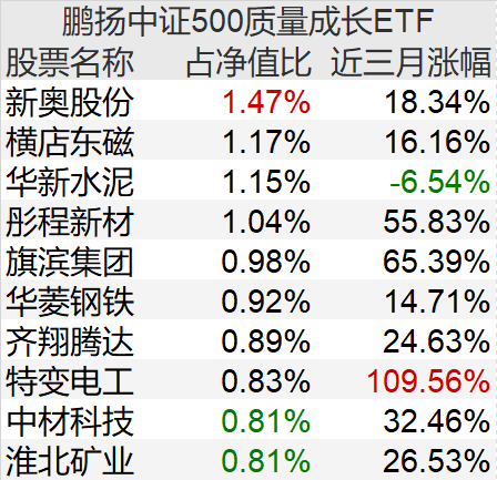 澳门三肖三码100%的资料_Mixed99.17——探索被遗忘的小镇，发现独特的魅力