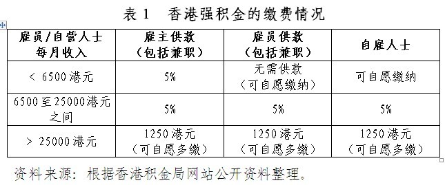 香港最快最准资料免费2017-2_VIP13.591——助你规划未来的成功之路