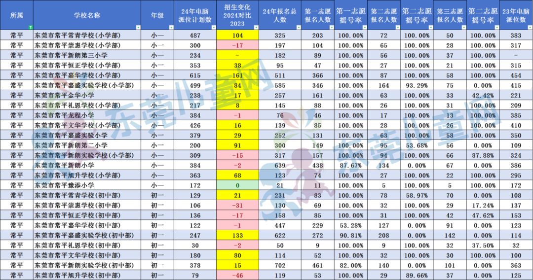 娱乐生活 第169页