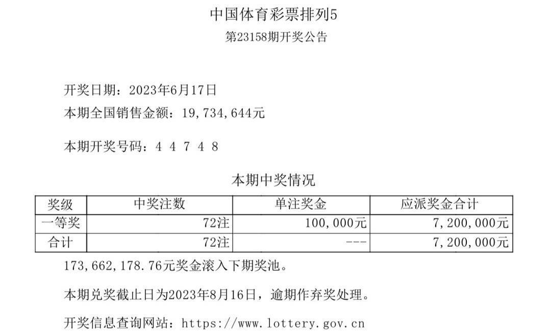 2023澳门六今晚开奖结果出来_VIP57.509——助你轻松掌握数据趋势