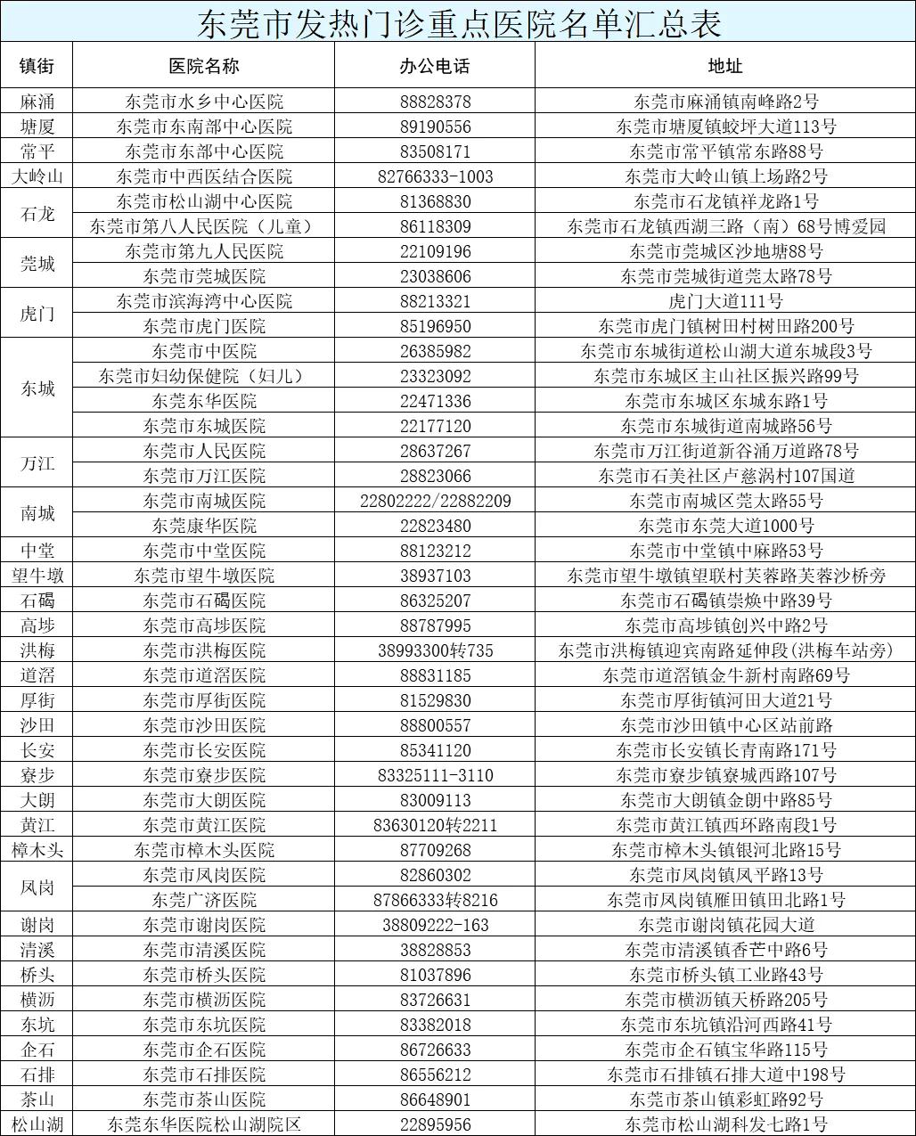 2024新澳今晚资料鸡号几号_安卓85.574——新挑战与机遇的综合评估