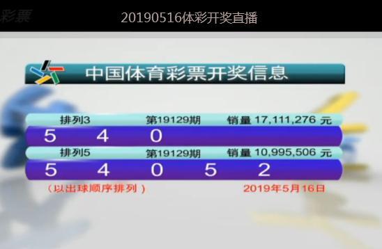 2024澳门六开彩开奖结果查询_标配版87.295——助你轻松掌握数据分析