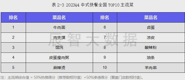 新门内部资料最新版本2024年_Deluxe80.231——新兴技术的商业应用