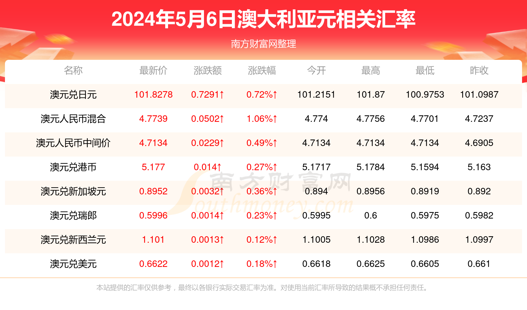 新澳资料免费长期公开_Console11.722——助你制定成功的商业计划