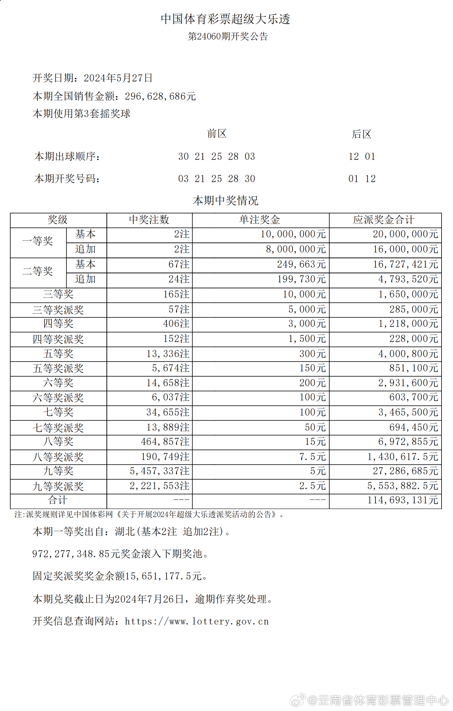 2024新澳最新开奖结果查询_高级版30.946——揭示数字选择的心理学