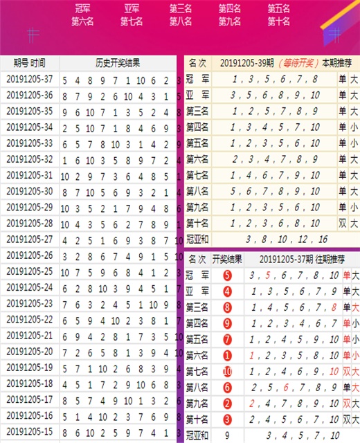 地方新闻 第157页