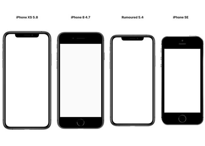 新款 iPhone SE 或将于 2 月底上市