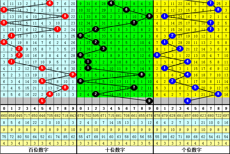 地方新闻 第154页