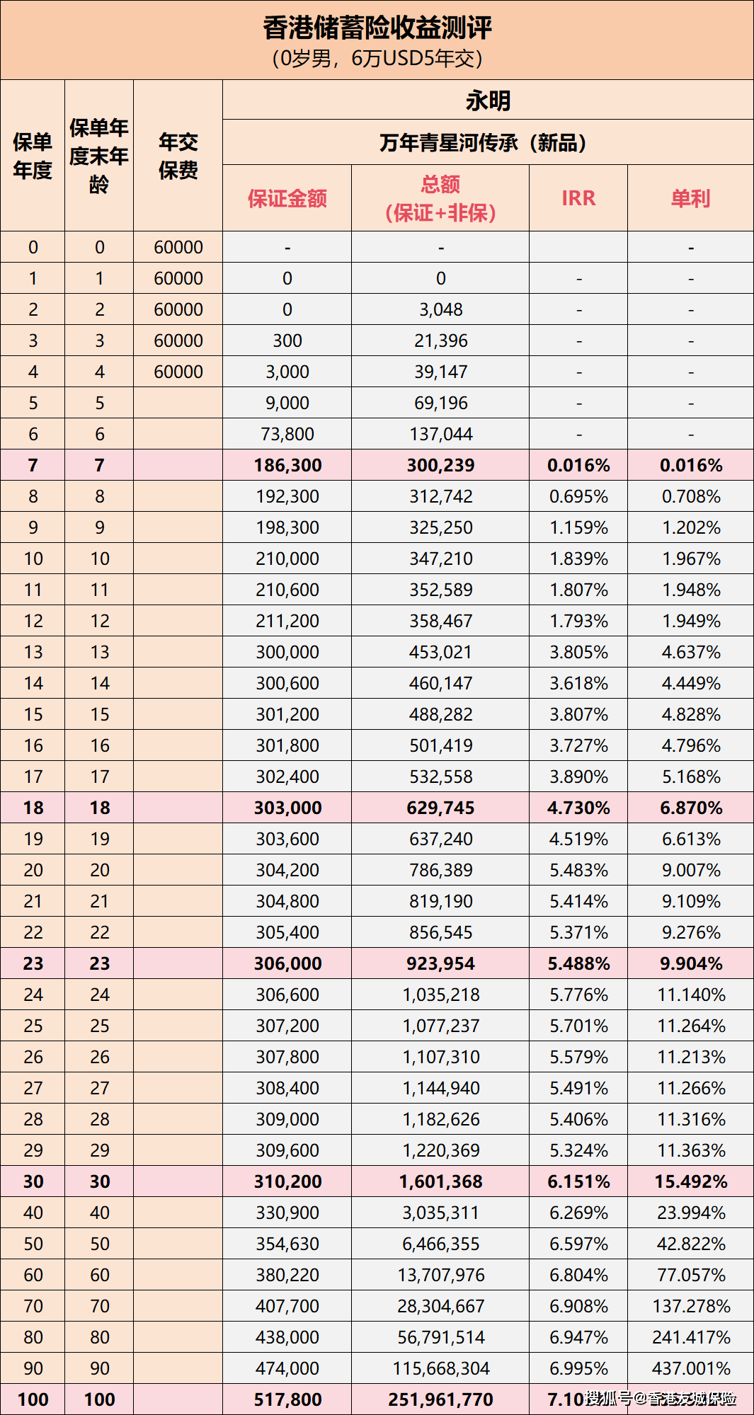 香港内部资料免费期期准_尊享版29.507——行业趋势与展望