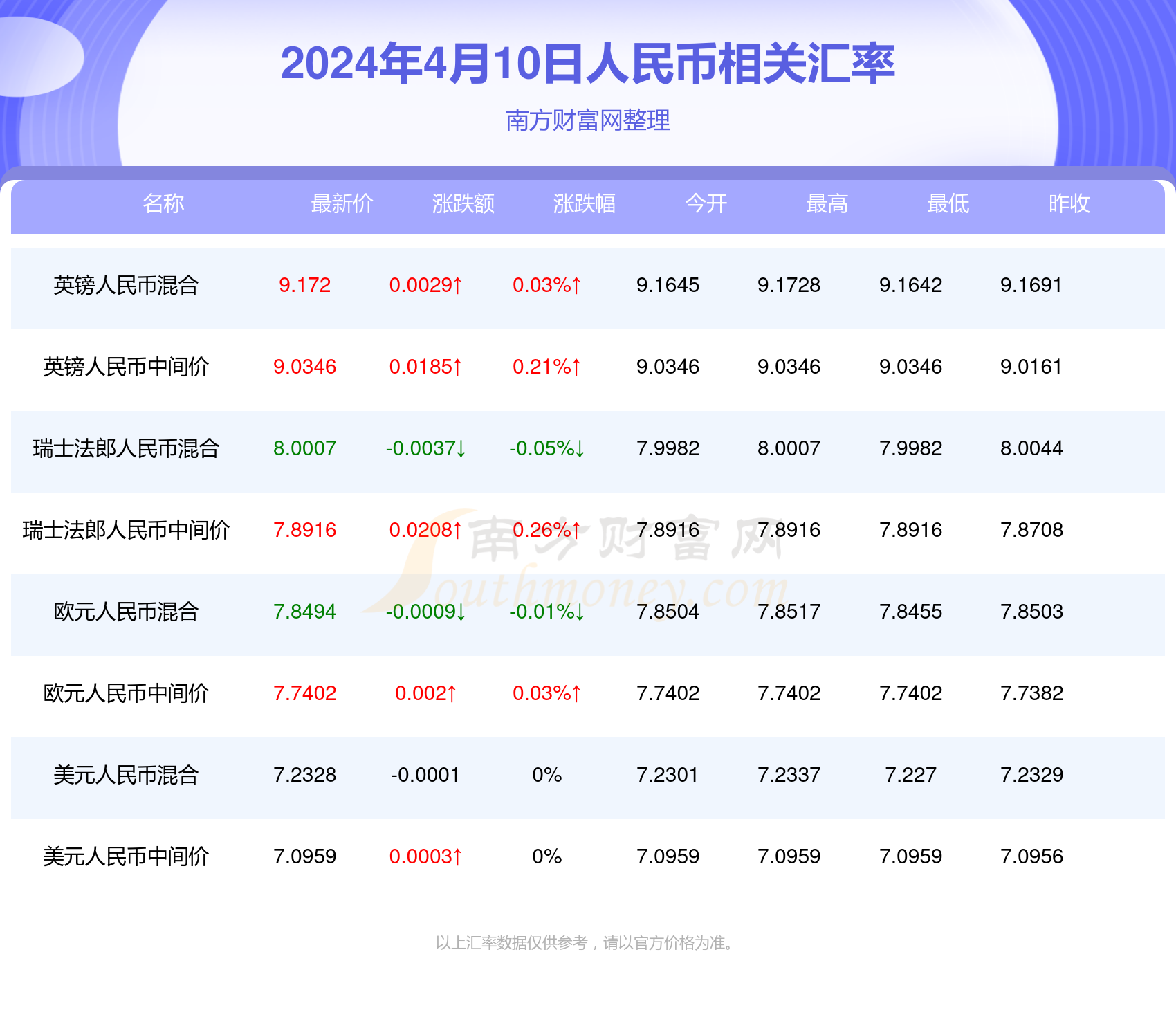 2024年澳门免费1688_Device33.780——揭示数字选择的心理学