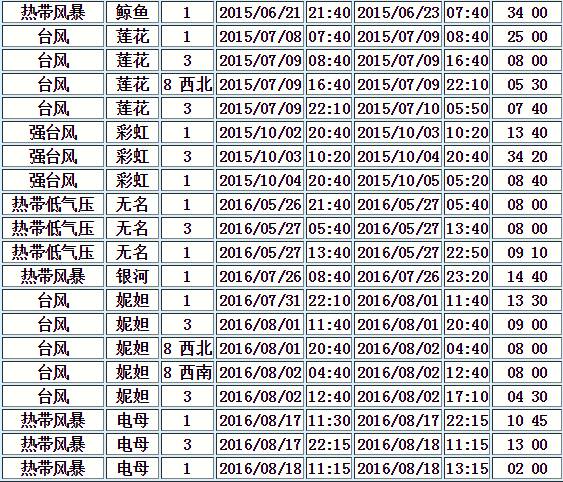 二四六香港全年资料大全_suite67.836——解锁成功之路