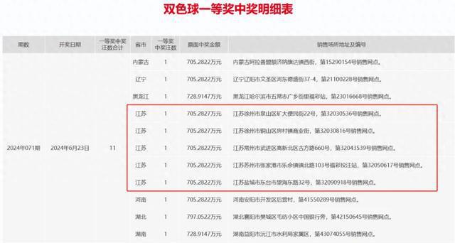 2024澳门六今晚开奖结果_FT60.743——新机遇与挑战的全面分析