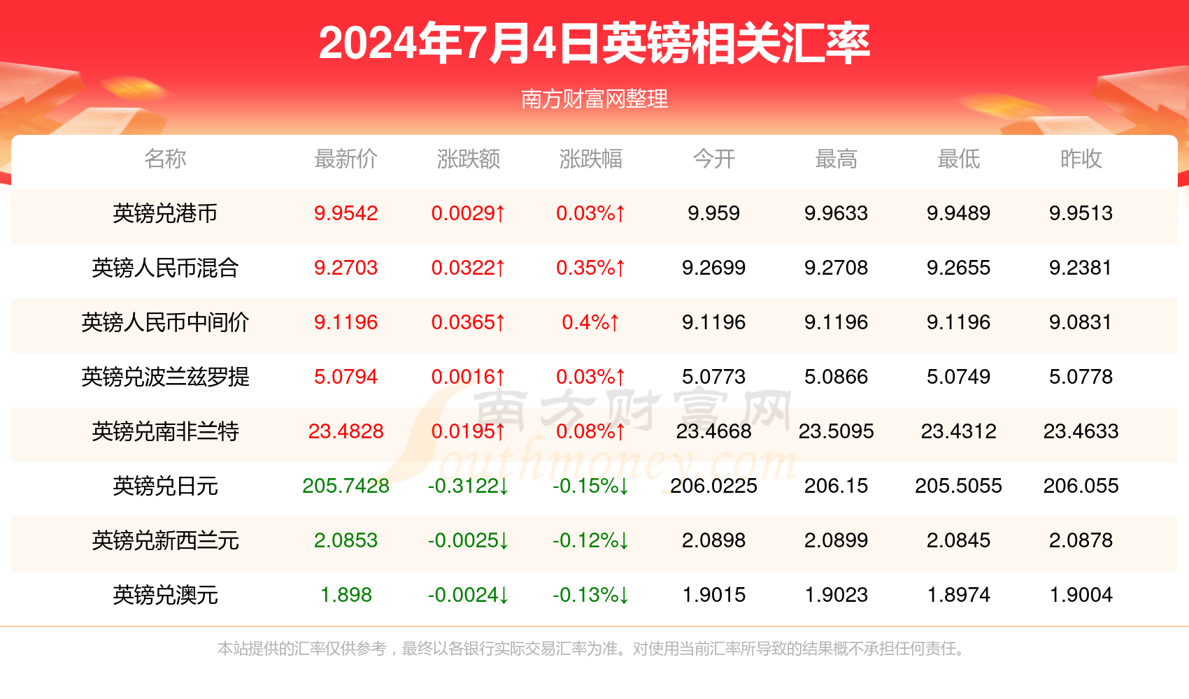 2024年天天开好彩资料56期_特供款65.614——揭示数字选择的技巧与策略