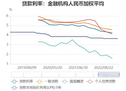 揭秘多银行利率罕见倒挂现象，市场波动背后的真相究竟如何？