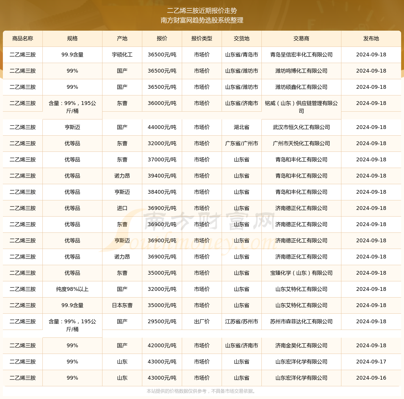 2024年黄大仙三肖三码_ios3.97.118——新挑战与机遇的应对技巧