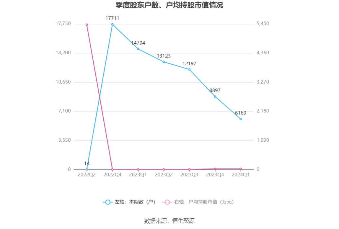 々是我不好 第2页