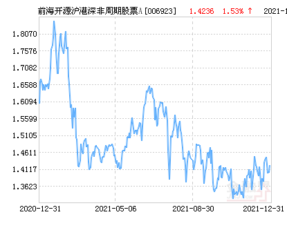 4949澳门特马今晚开奖53期_游戏版29.786——助你规划未来的策略