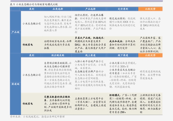 2024新奥历史开奖记录香港_3DM55.614——挖掘隐藏机会